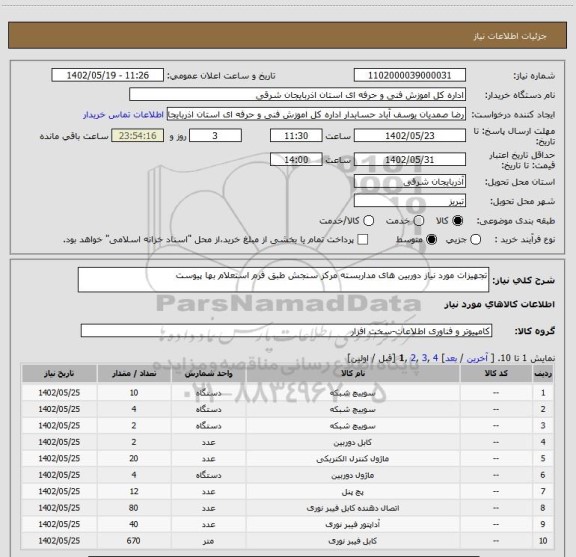 استعلام تجهیزات مورد نیاز دوربین های مداربسته مرکز سنجش طبق فرم استعلام بها پیوست