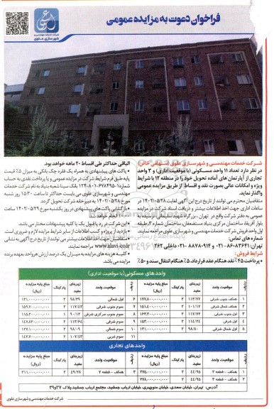 مزایده واگذاری  تعداد 11 واحد مسکونی (با موقعیت اداری) و 3 واحد تجاری 