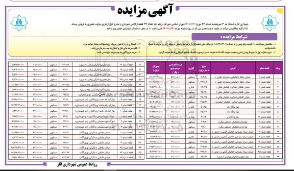 مزایده فروش 36 قطعه از اراضی شهرداری با کاربری مسکونی ، تجاری