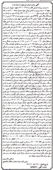 مزایده فروش ششدانگ پلاک ثبتی 4635 فرعی مفروز و مجزی شده