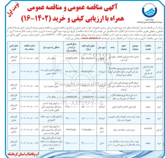 تجدید مناقصه پروژه های آبرسانی و خرید تجهیزات