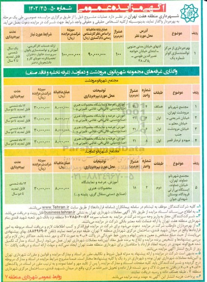 مزایده بهره برداری از مرکز توانمندسازی کوثر شماره یک ...