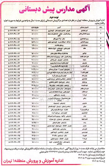 مزایده اجاره تعدادی مراکز پیش دبستانی نوبت دوم 