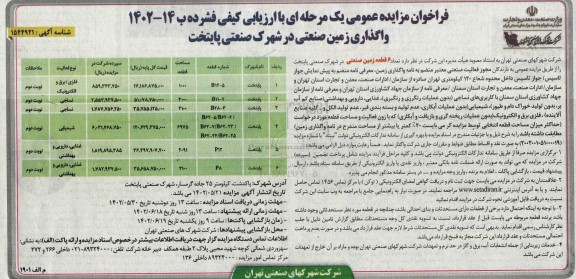 مزایده تعداد 6 قطعه زمین صنعتی