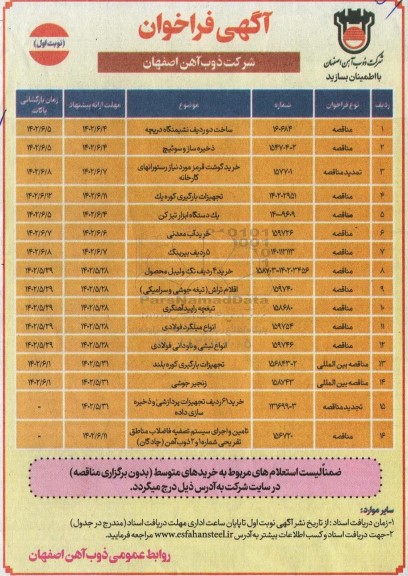 فراخوان مناقصه ساخت دو ردیف نشیمنگاه دریچه و ...