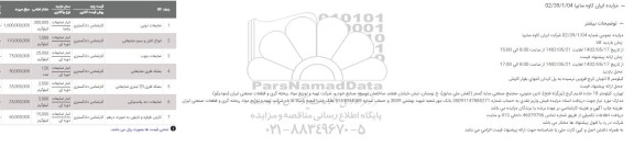مزایده ضایعات ذوبی  ....