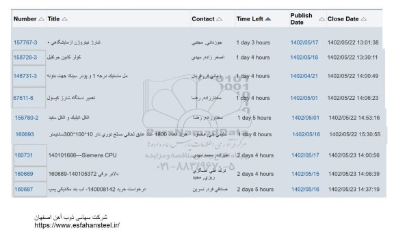 استعلام شارژ نیتروژن آزمایشگاهی و...