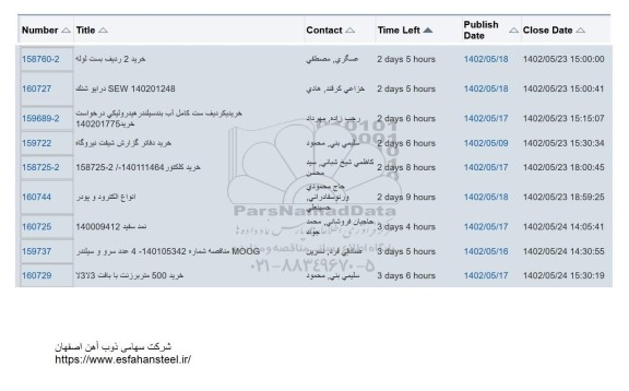 استعلام خرید 2 ردیف بست لوله و ...