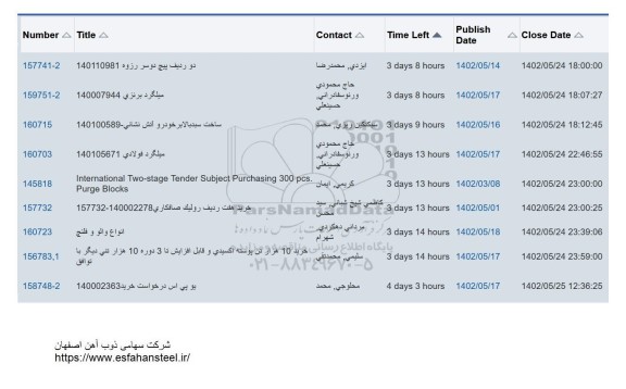 استعلام خرید دو ردیف پیچ دو سر رزوه و...