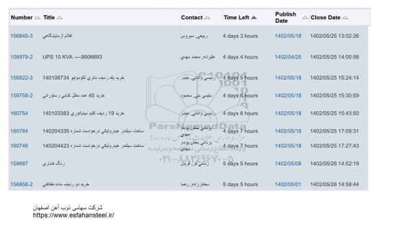 استعلام اقلام آزمایشگاهی ...