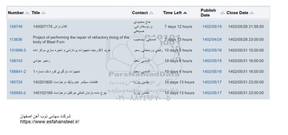 استعلام اقلام تراش و...