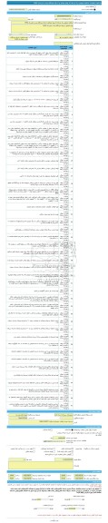مناقصه، مناقصه عمومی یک مرحله ای تهیه مصالح و اجرای میدانگاه پشت بازارسال 1402