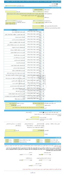 مناقصه، مناقصه عمومی همزمان با ارزیابی (یکپارچه) یک مرحله ای لکه گیری و روکش آسفالت محور نقده-محمدیار از کیلومتر 4 الی 7  (شهرستان نقده)