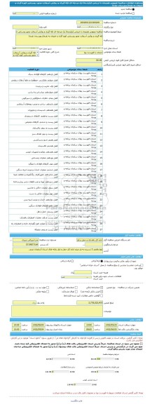 مناقصه، مناقصه عمومی همزمان با ارزیابی (یکپارچه) یک مرحله ای لکه گیری و روکش آسفالت محور روستایی کوزه گران و خلیفان به نقده(شهرستان نقده)