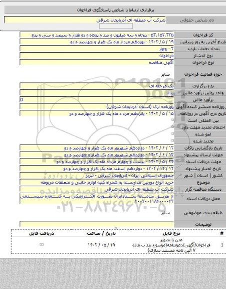 مناقصه, خرید انواع دوربین مداربسته به همراه کلیه لوازم جانبی و متعلقات مربوطه