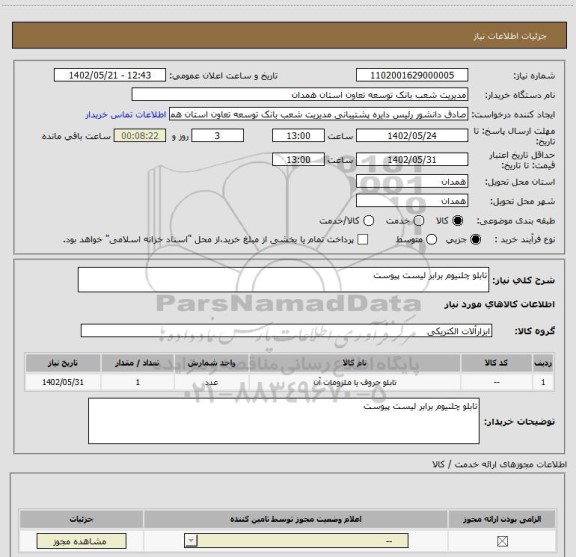 استعلام تابلو چلنیوم برابر لیست پیوست