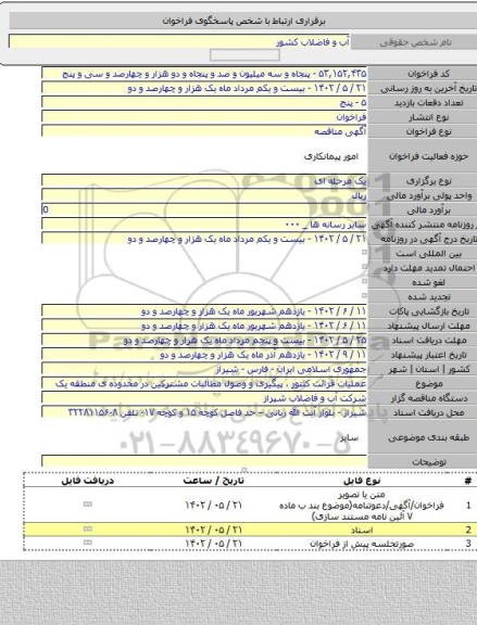 مناقصه, عملیات قرائت کنتور ، پیگیری و وصول مطالبات مشترکین در محدوده ی منطقه یک