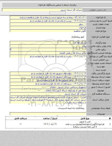 مناقصه, پروژه لوپ و بهسازی شبکه شهرستان خلخال .