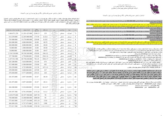 مزایده عمومی واگذاری حق بهره برداری زمین و تاسیسات 