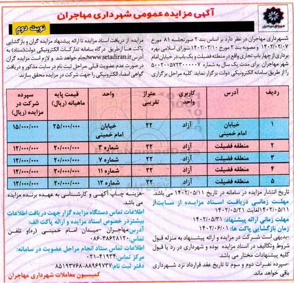مزایده  بهره برداری از چهار باب تجاری 