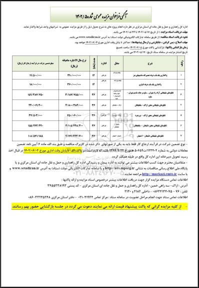مزایده واگذاری یک باب غرفه تعمیرگاه ماشینهای بنز  و ...