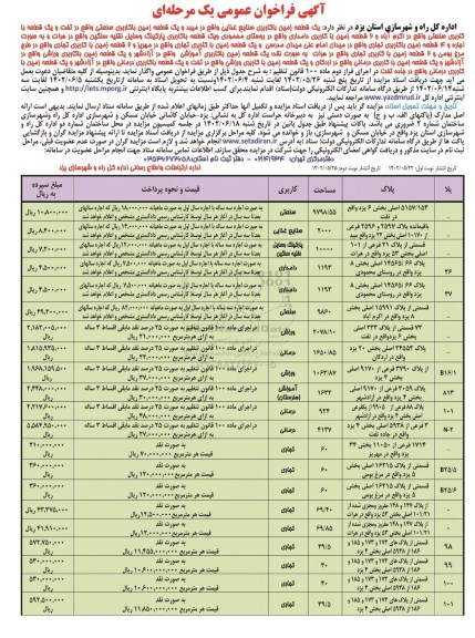 مزایده واگذاری یک قطعه زمین با کاربری صنایع غذایی....