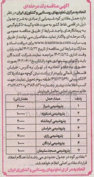 مناقصه حمل مقادیر کود شیمیایی از مبادی