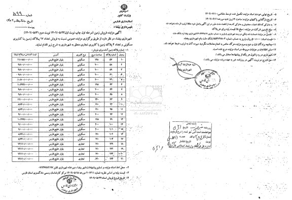 مزایده فروش تعداد 17 پلاک زمین با کاربری مسکونی و تعداد 4 پلاک زمین با کاربری تجاری 