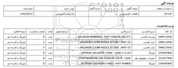استعلام الکترونیکی، قطعات الکترو لایزر