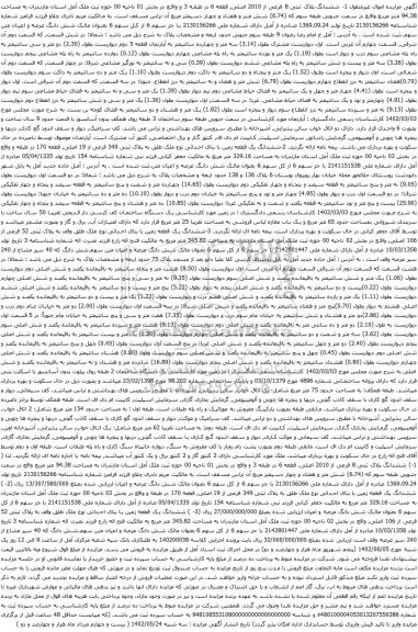 آگهی مزایده ششدانگ پلاک ثبتی 8 فرعی از 2010 اصلی, قطعه 6 در طبقه 3