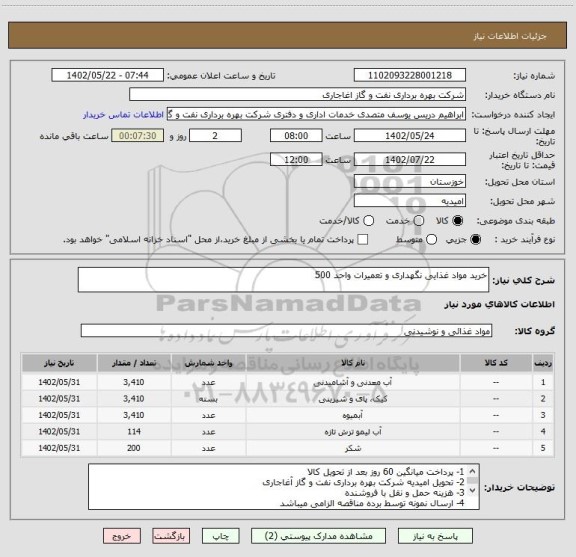 استعلام خرید مواد غذایی نگهداری و تعمیرات واحد 500
