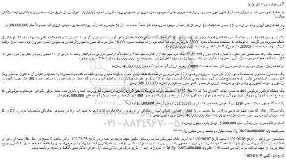 مزایده فروش پنج قطعه زمین آبیزار واقع در اراضی 16 سهمی تحت پلاک 12 فرعی از 14 اصلی و...