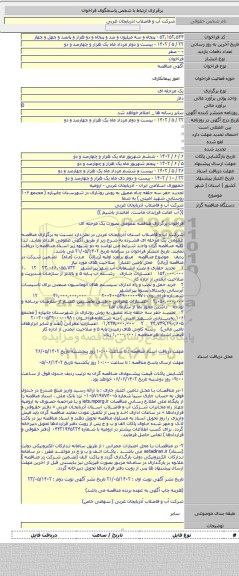 مناقصه, تجدید حفر سه حلقه چاه عمیق به روش روتاری در شهرستان چایپاره ( مجتمع ۱۰۶ روستایی شهید امینی ) به شما