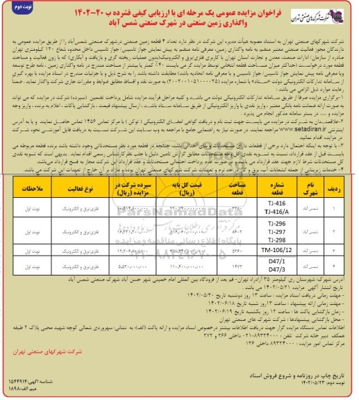 مزایده واگذاری زمین صنعتی در شهرک صنعتی شمس آباد ـ نوبت دوم