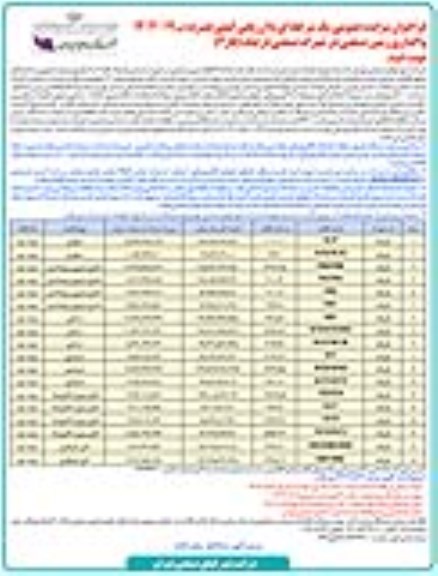 مزایده واگذاری زمین صنعتی در شهرک صنعتی قرچک فاز 2