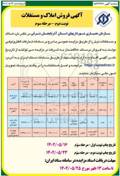 مرحله سوم مزایده فروش املاک و مستغلات با کاربری تجاری و مسکونی - نوبت دوم