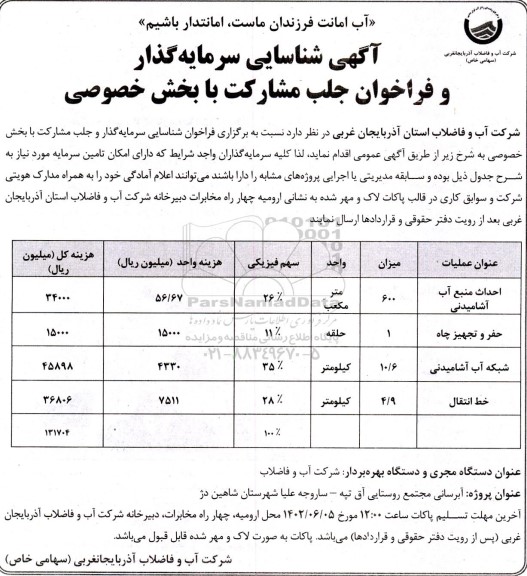 شناسایی سرمایه گذار و فراخوان جلب مشارکت با بخش خصوصی