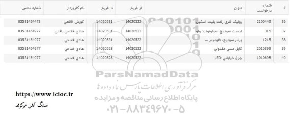 استعلام رولیک فلزی رفت بلیت اسکیل و...