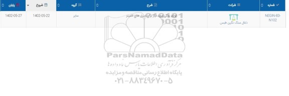 استعلام لوازم یدکی مورد نیاز برای دیزل های کامینز