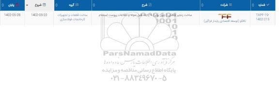 استعلام ساخت زنجیر غلطکی (چین رولر) 4 ردیفه 