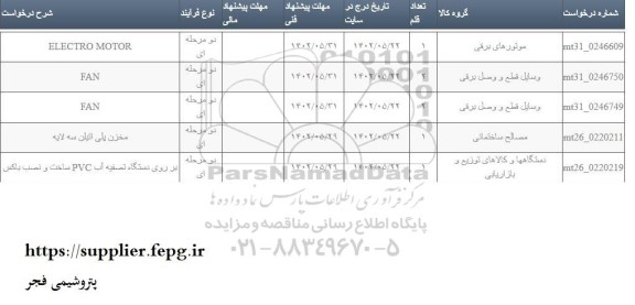 استعلام ELECTRO MOTOR ...