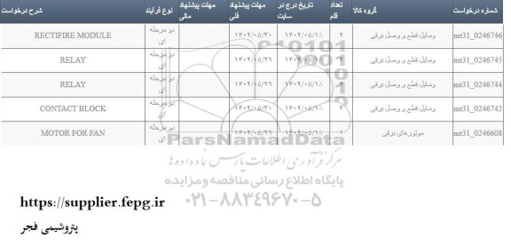 استعلام MOTOR FOR FAN