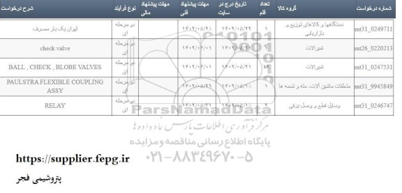 استعلام لیوان یک بار مصرف ...