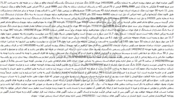 آگهی مزایده میزان 2/25 دانگ مشاع از ششدانگ یکدستگاه آپارتمان واقع در بلوک ب در طبقه اول به مساحت 71.37 متر مربع