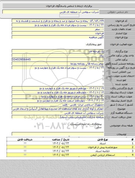 مناقصه, حفاری و لوله گذاری چاه های مشاهده ای محدوده مطالعاتی آسپاس و شمال فارس