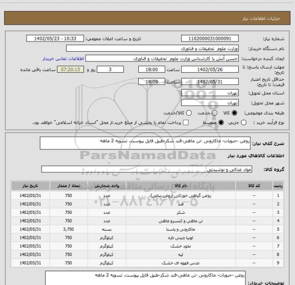 استعلام روغن -حبوبات- ماکارونی -تن ماهی-قند شکر-طبق فایل پیوست. تسویه 2 ماهه