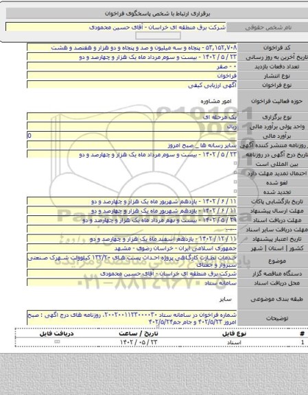 مناقصه, خدمات نظارت کارگاهی پروژه احداث پست های ۱۳۲/۲۰ کیلوولت شهرک صنعتی سبزوار و جغتای