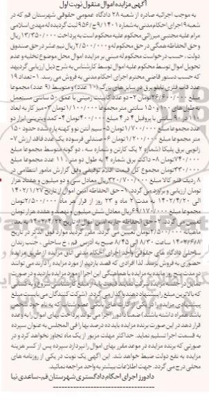مزایده 19 عدد قاب فلزی تابلو برق ، دو عدد کابینت زمینی ، میز کار 