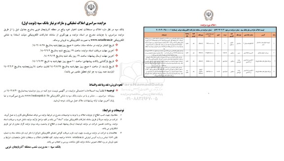 مزایده فروش املاک و مستغلات به پلاک ثبتی 1143 باقیمانده بخش 3 - 2 فرعی از 659 اصلی ...