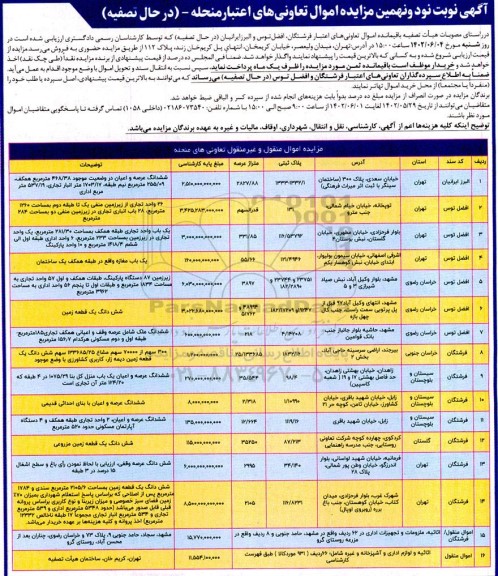 آگهی نوبت نود و نهمین مزایده اموال تعاونی های اعتبار منحله ...